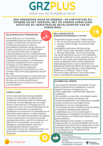 infographic onderzoek GRZPLUS